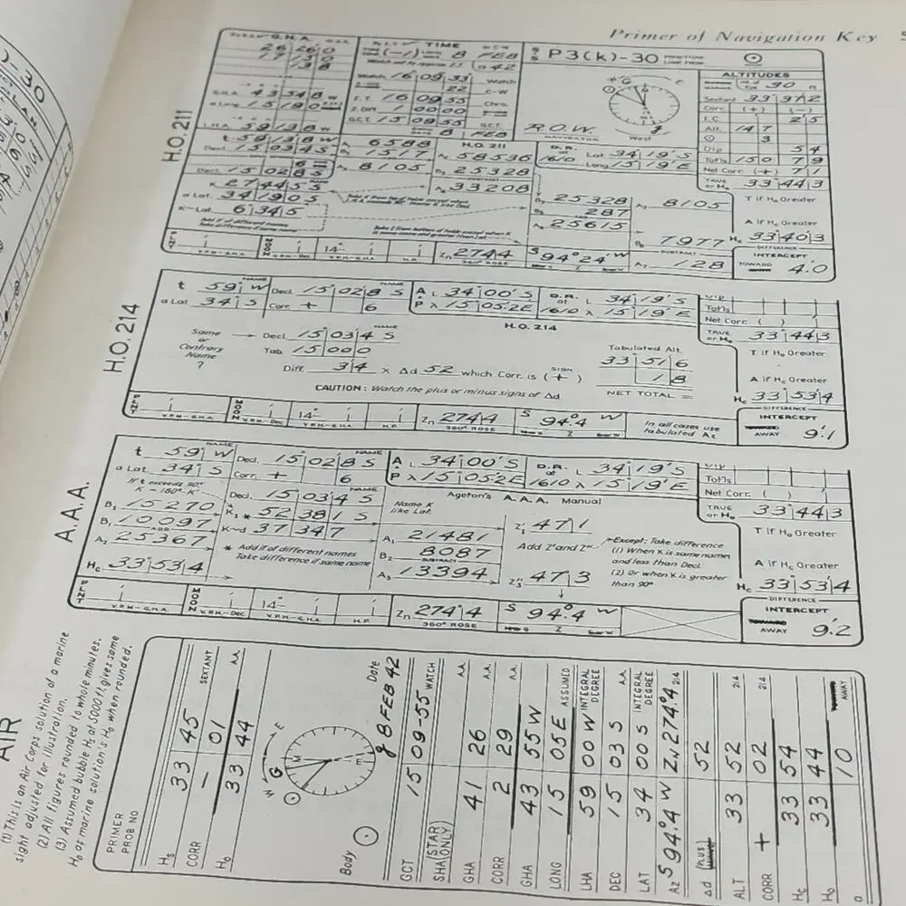 Used Book primer navigation